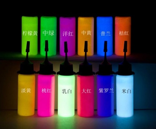 1567567815166515.jpg 熒光種類.jpg