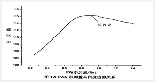 1599810285557851.png 曲線3.png