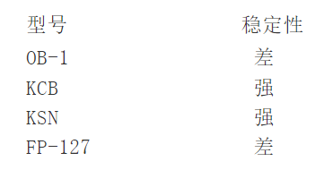 1599811324794321.png 耐候.png