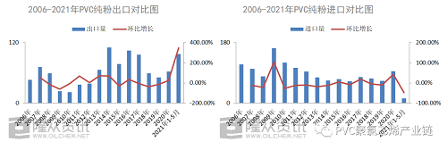 1627265886542356.png 變化.png